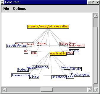A simple Cone Tree interface
